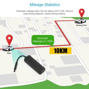 GPS Tracker H700