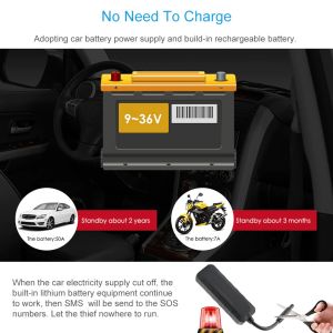 GPS Tracker H700