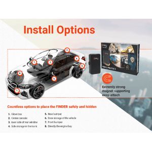 Jasa Pasang GPS Tracker