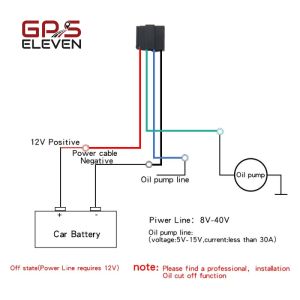 GPS TRACKER ST-907