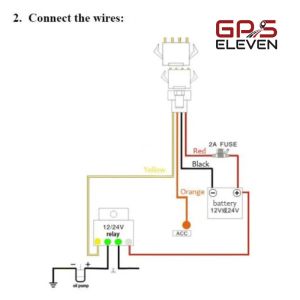 GPS TRACKER ST-901