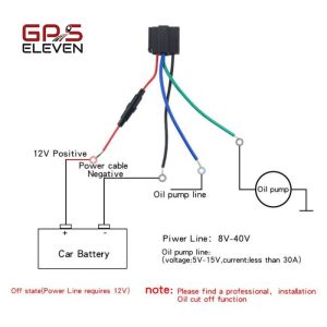 GPS TRACKER CJ720