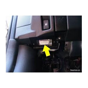 GPS Tracker OBD