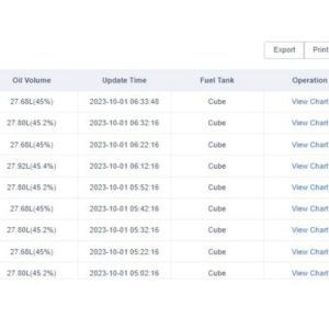 Sensor minyak GPS Tracker model Stick 