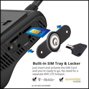 SIM Card Locker GPS JC400, JC400D, JC400P, JC400W