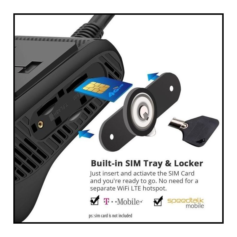 SIM Card Locker GPS JC400, JC400D, JC400P, JC400W SIM Card Locker GPS JC400, JC400D, JC400P, JC400W