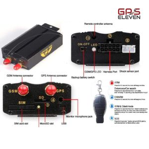 GPS TRACKER TK103B