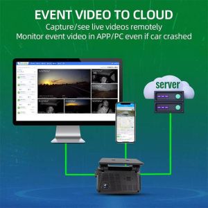 JC371 Multi-Channel AI ADAS 1080P DashCam